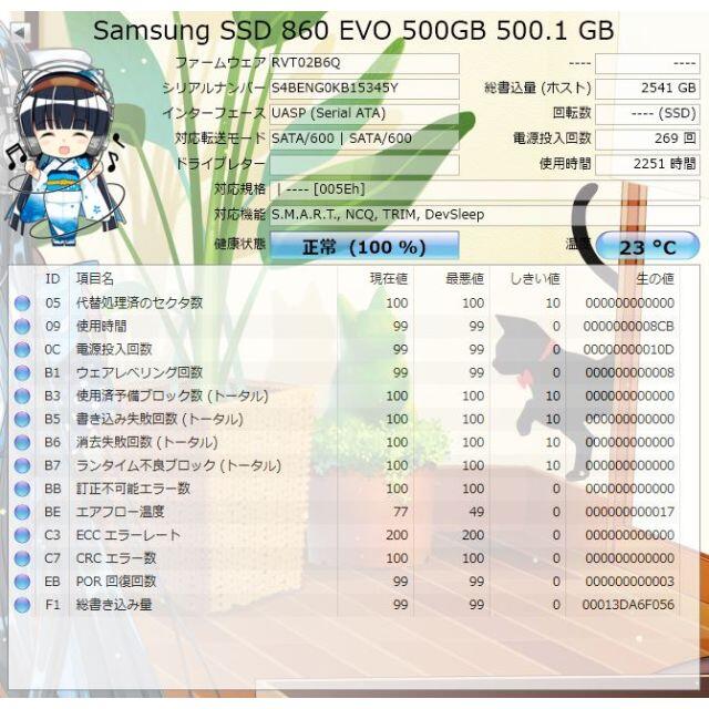 NAND SSD 500GB 860 EVO Samsung RKM-23