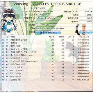 NAND SSD 500GB 860 EVO Samsung RKM-26