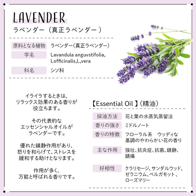 Botanical Lab ロールオンアロマ Pafume リラクゼーションの通販 By Shun S Shop ラクマ