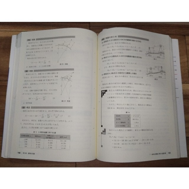 測量入門 エンタメ/ホビーの本(科学/技術)の商品写真