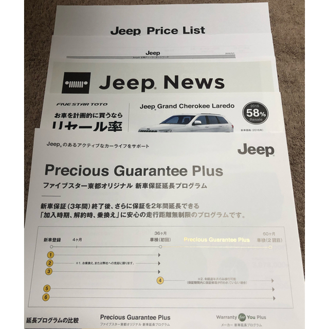 Jeep(ジープ)の【匿名配送】Jeep・RENEGADE カタログ（2019.05） 自動車/バイクの自動車(カタログ/マニュアル)の商品写真