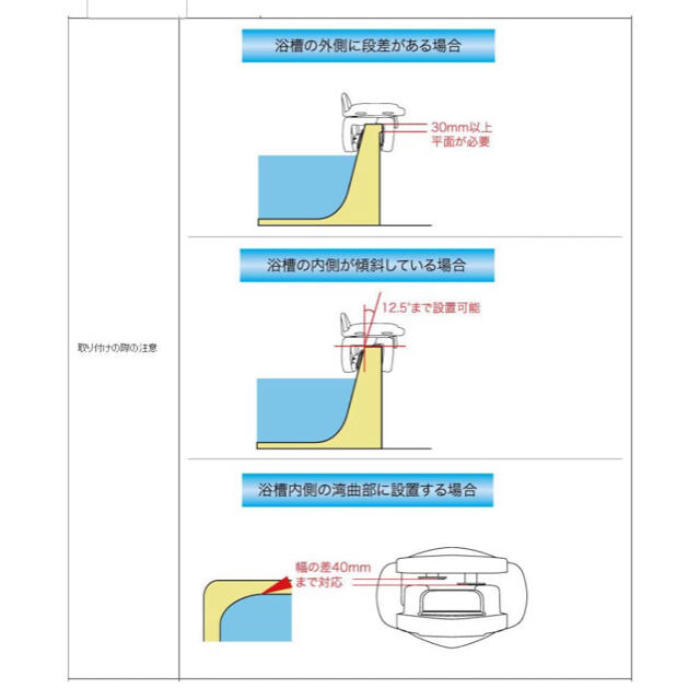 凸凹様専用　回転バスボード　介護用品　新品未使用 インテリア/住まい/日用品の日用品/生活雑貨/旅行(タオル/バス用品)の商品写真