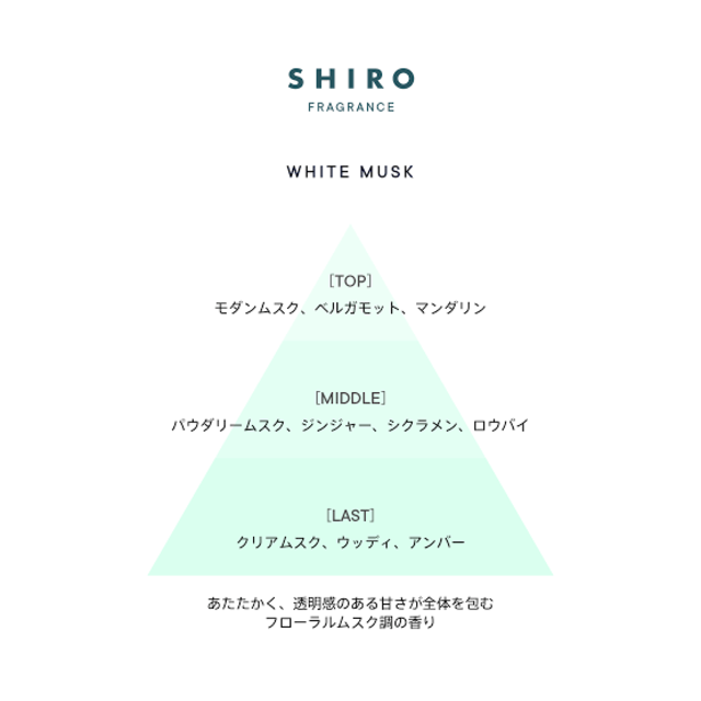 shiro(シロ)の【限定】SHIRO ホワイトムスク オードパルファン コスメ/美容の香水(その他)の商品写真