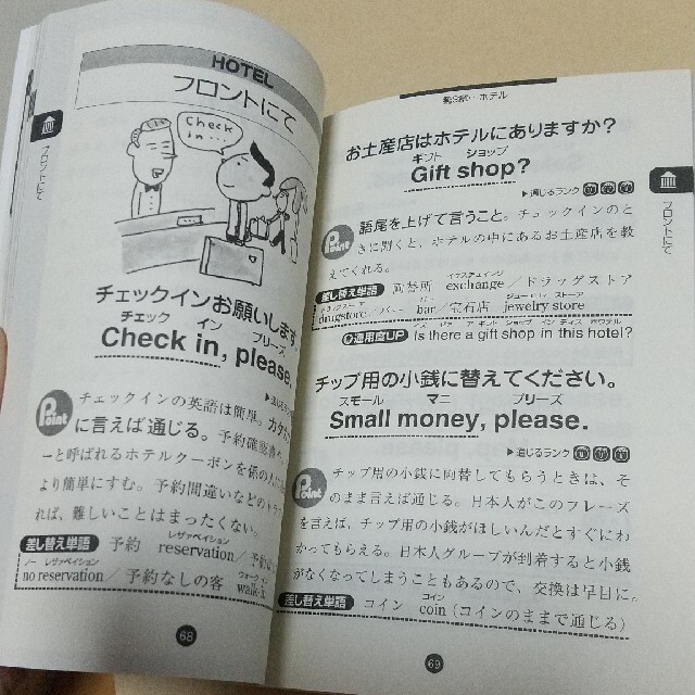 海外旅行とりあえず英語術 ス－パ－・ツアコンが教える　「食べる、買う、遊ぶ」 エンタメ/ホビーの本(その他)の商品写真