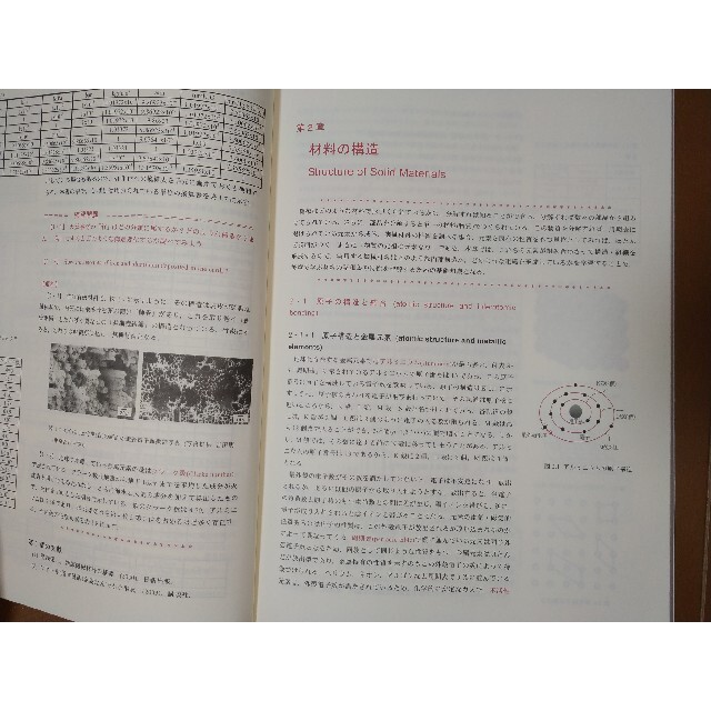 機械材料学 エンタメ/ホビーの本(科学/技術)の商品写真