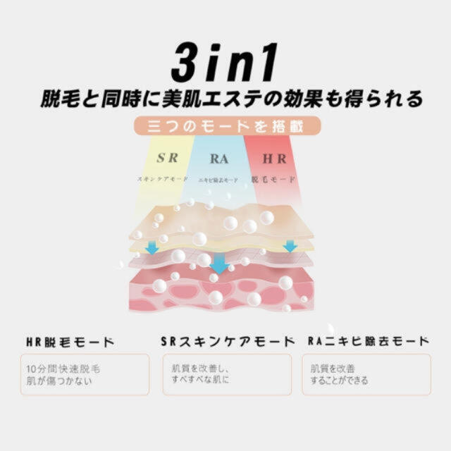 【新品未開封】sarlisi  Ai-01 光脱毛 1