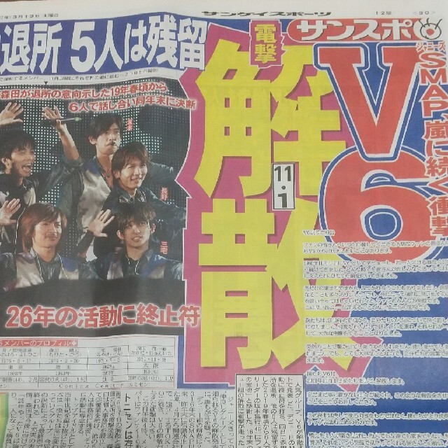 サンケイスポーツ新聞3月13日付v6解散の通販 By ハルジオン S Shop ラクマ サンケイスポーツ新聞3月13日付v6解散の通販 By ハルジオン S Shop ラクマ