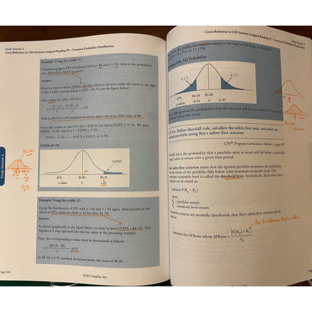 KAPLAN SCHWESER 2013 CFA +CFA受験ガイドブックセット 5