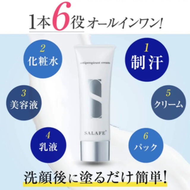 SALAFE+　サラフェプラス  薬用制汗クリーム 二本セット