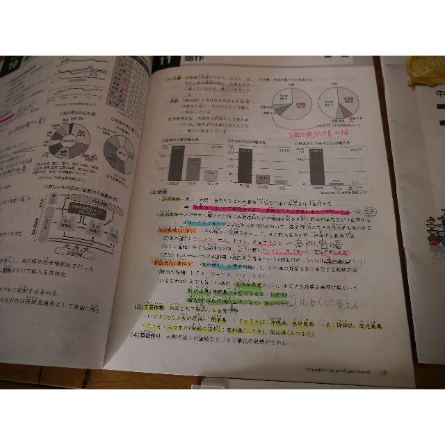 スタディアップ社会　コンプリートマスター（地理・歴史・公民） エンタメ/ホビーの本(語学/参考書)の商品写真