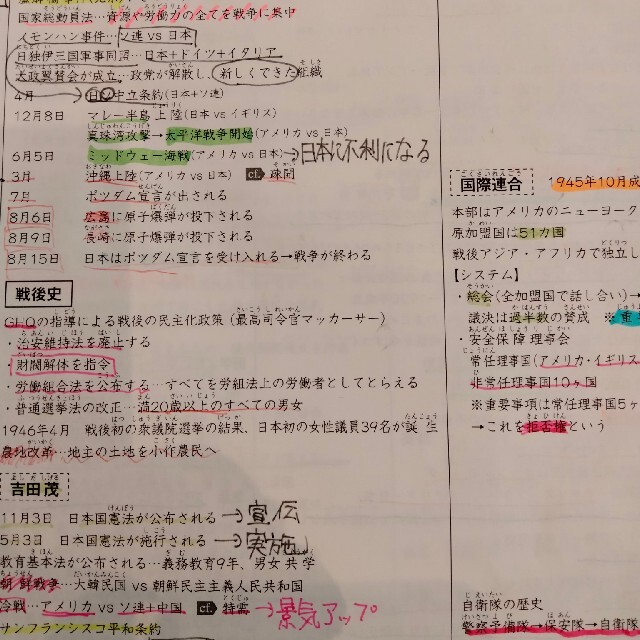 スタディアップ社会　コンプリートマスター（地理・歴史・公民） エンタメ/ホビーの本(語学/参考書)の商品写真