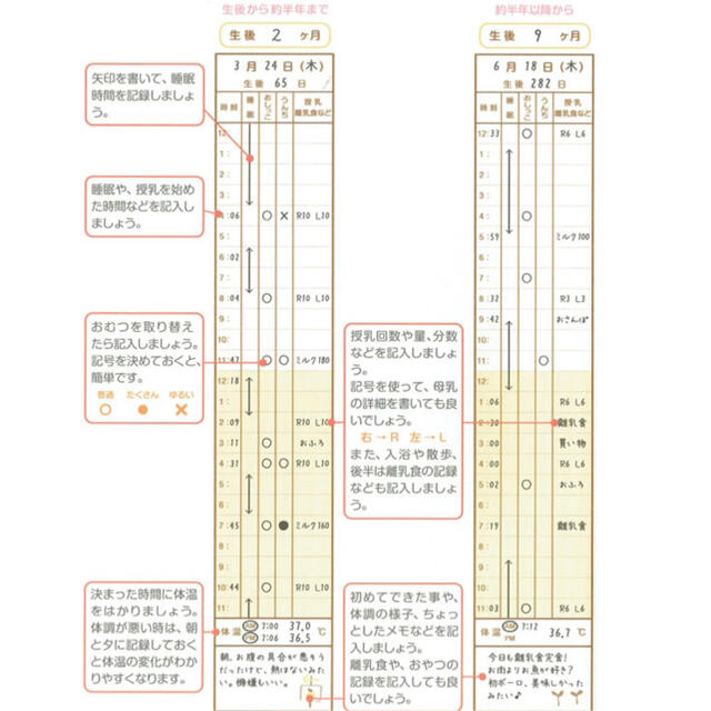 サンエックス(サンエックス)の育児日記 リラックマ キッズ/ベビー/マタニティのマタニティ(母子手帳ケース)の商品写真