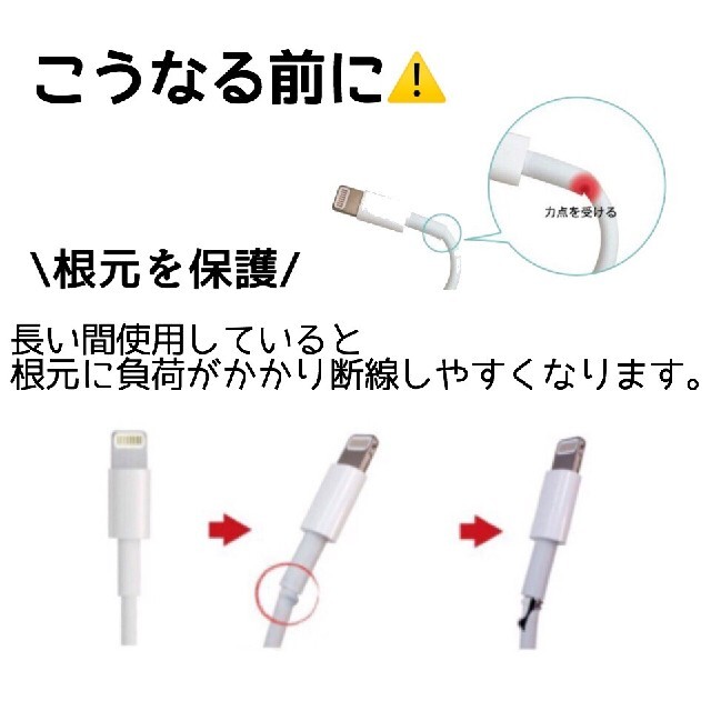 iPhone ケーブル 断線防止カバー 2個セット 保護キャップ スマホ/家電/カメラのスマホアクセサリー(その他)の商品写真