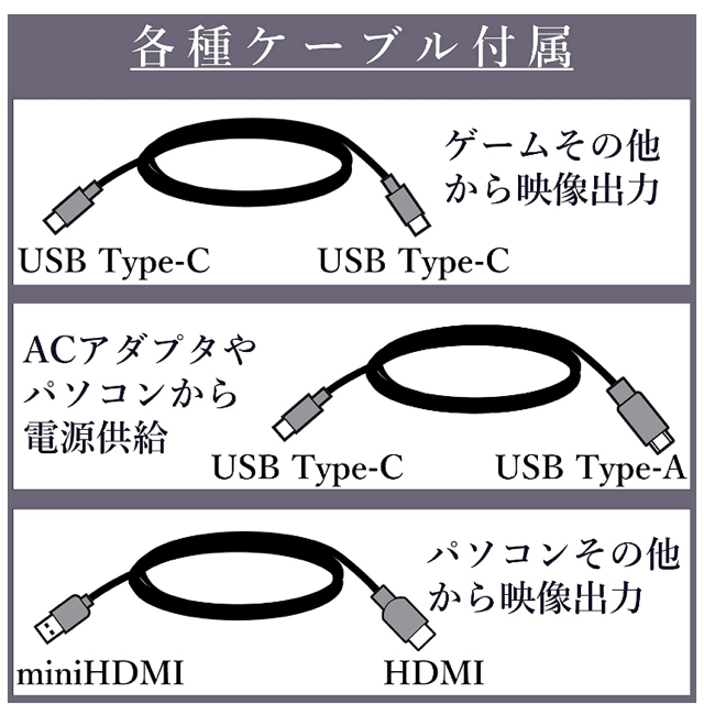 山善(ヤマゼン)の山善 モバイルモニター 15.6インチ スマホ/家電/カメラのPC/タブレット(ディスプレイ)の商品写真