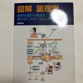 図解薬理学 病態生理から考える薬の効くメカニズムと治療戦略(健康/医学)