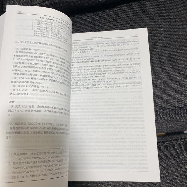 健康/医学産婦人科診療ガイドライン 産科編2020