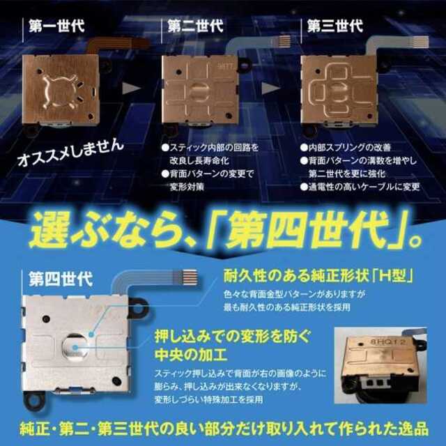 2点 任天堂 Switch スイッチ Joy Con ジョイコン 修理パーツの通販 By たぬたぬ S Shop ラクマ 2点 任天堂 Switch スイッチ Joy Con ジョイコン 修理パーツの通販 By たぬたぬ S Shop ラクマ