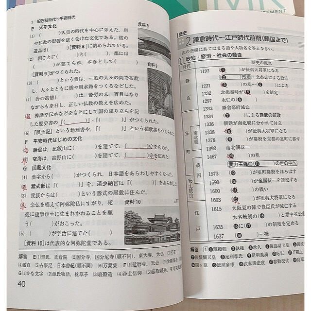 高校入試　必須事項の完成 エンタメ/ホビーの本(語学/参考書)の商品写真