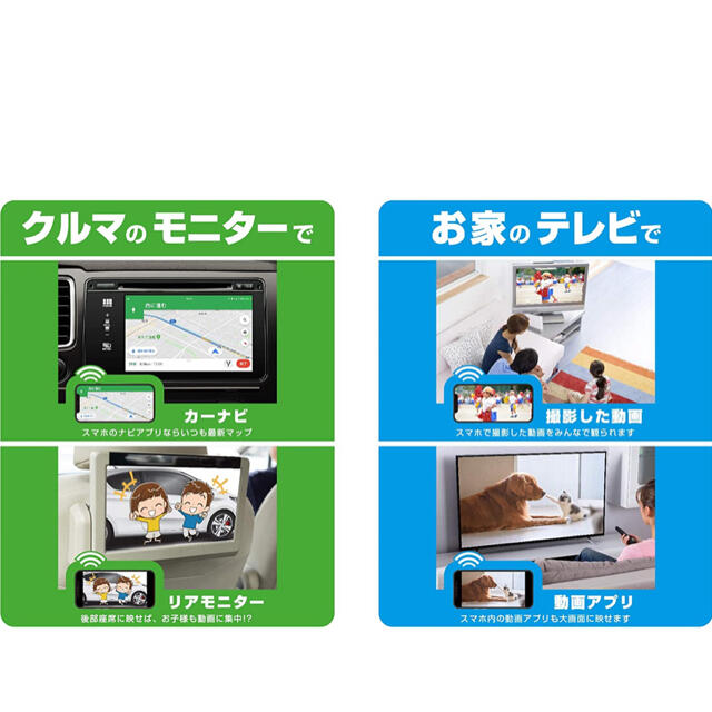 Kashimura カシムラ Nkd 199 ミラーリング カーナビスマホ接続の通販 By 5394 S Shop カシムラならラクマ Kashimura カシムラ Nkd 199 ミラーリング カーナビスマホ接続の通販 By 5394 S Shop カシムラならラクマ