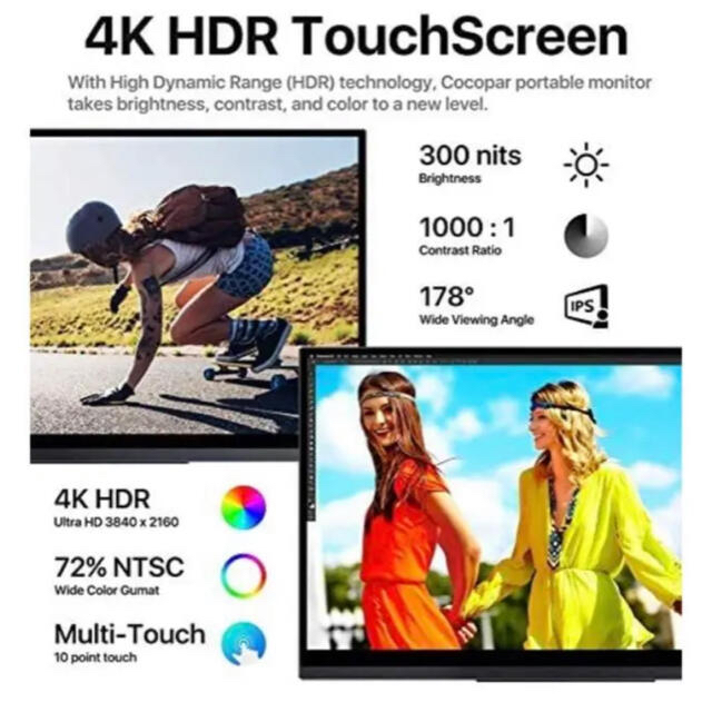 Cocopar ４K　15.6インチ　モバイルモニター　タッチ　自動回転対応PC/タブレット