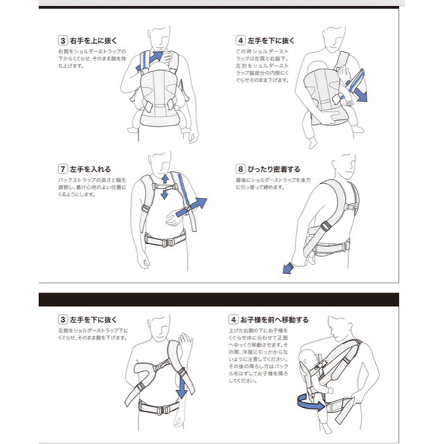 BABYBJORN(ベビービョルン)のmiia様専用☆ベビービョルン　ベビーキャリアONE+ Air よだれカバー付き キッズ/ベビー/マタニティの外出/移動用品(抱っこひも/おんぶひも)の商品写真