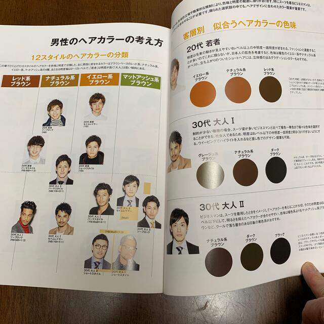 格好いいＭＥＮ’Ｓ　ＨＡＩＲの仕立て方 メンズのテイストと毛束感をマスタ－する エンタメ/ホビーの本(ファッション/美容)の商品写真