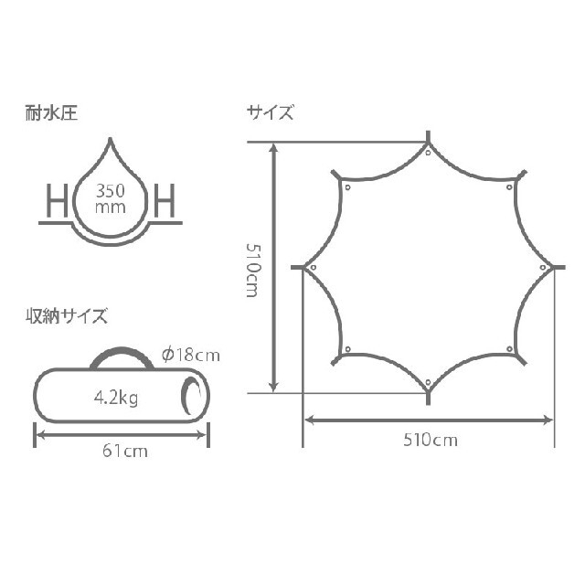 送料込！　新品未使用　DOD　オクラタープ　ブラック