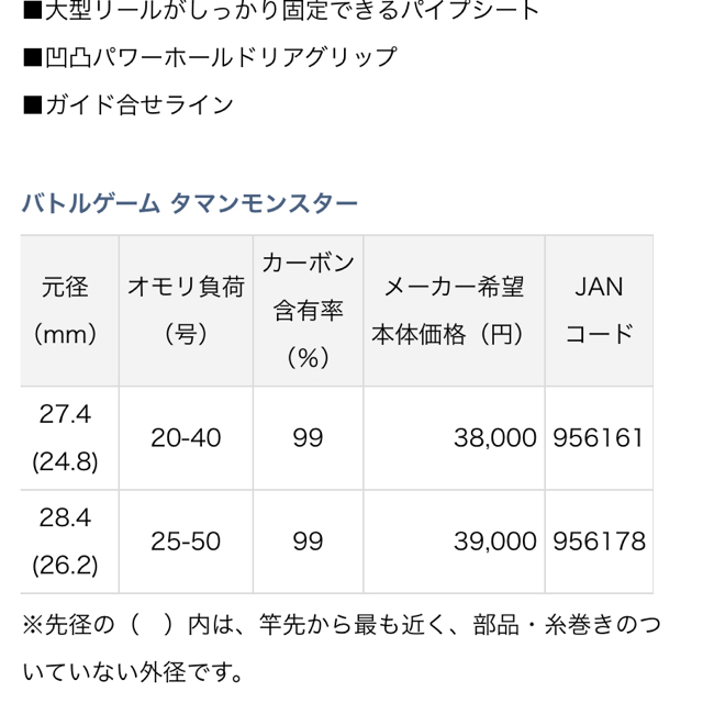 DAIWA(ダイワ)の沖縄限定　タマンモンスター　10号　今日限りこの値段 スポーツ/アウトドアのフィッシング(ロッド)の商品写真