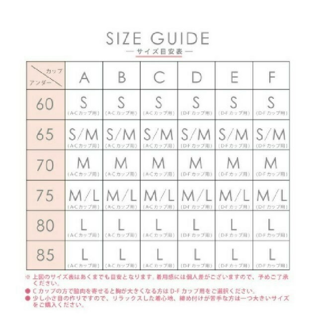 【匿名配送】ふわリフトナイトブラ【未使用】 Sサイズ アンダー65 D-F レディースの下着/アンダーウェア(ブラ)の商品写真