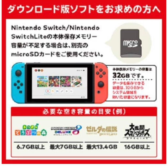Nintendo Switch 本体 ネオンブルー/(R) ネオンレッド 1