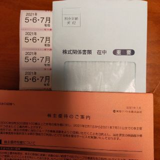 東京テアトル株主優待映画券　４枚(その他)