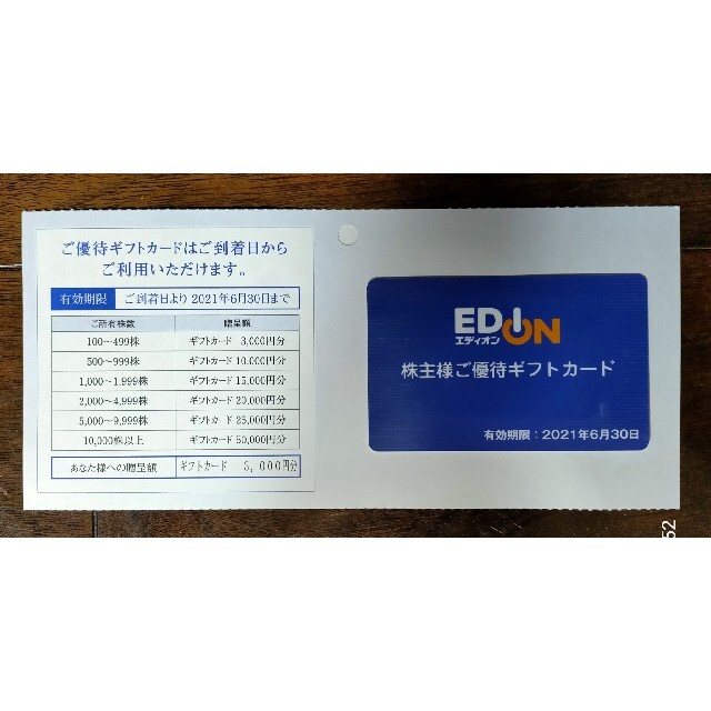 1万円分】 エディオン株主優待 カード