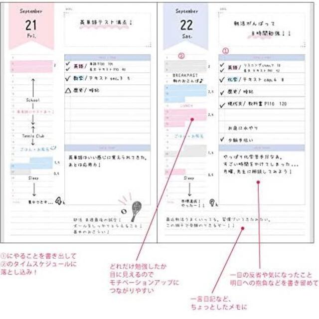 スヌーピー手帳 スタディスケジュールプランナー 紫 日付なしタイプの通販 By 多肉ランド S Shop ラクマ スヌーピー手帳 スタディスケジュールプランナー 紫 日付なしタイプの通販 By 多肉ランド S Shop ラクマ