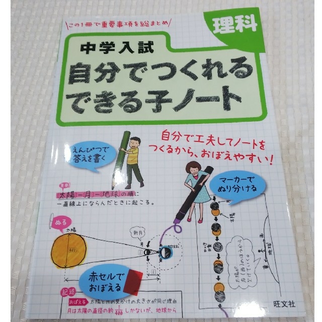 中学入試自分でつくれるできる子ノ－ト理科 エンタメ/ホビーの本(語学/参考書)の商品写真