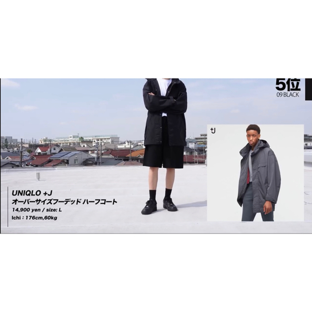 UNIQLO＋J ユニクロ ジルサンダー オーバーサイズフーデッド ハーフ ...