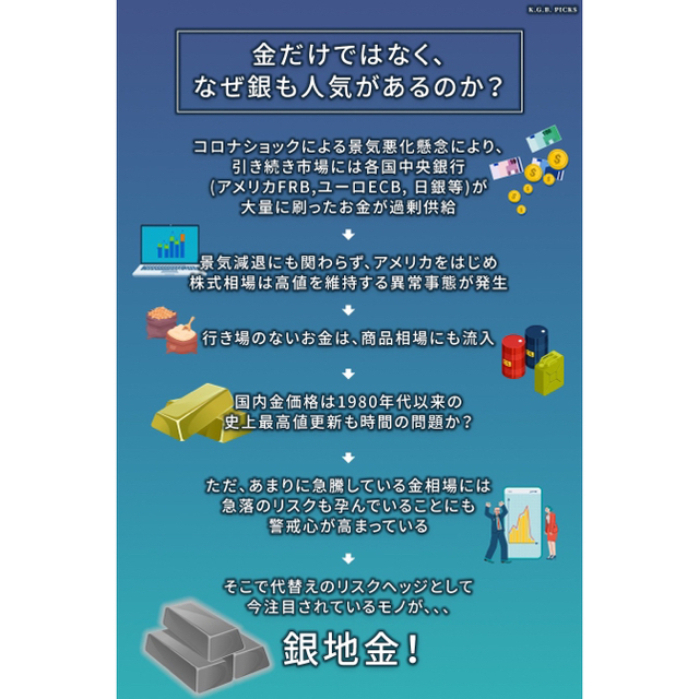 期間限定【500g×2枚】即発送シルバー インゴット井嶋 地金 純銀バー