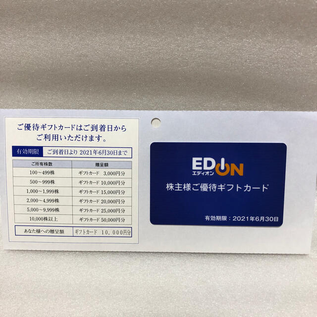 優待券/割引券エディオン 株主優待 20000円分