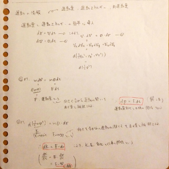 河合塾 ハイパー医進物理 講義 ノート PDF 苑田の通販 by 河合塾 ハイパー医進物理 講義 ノート PDF 苑田の通販 by