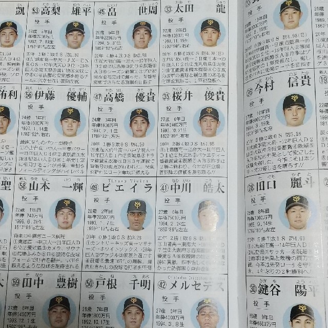 2021 プロ 名鑑 野球 選手 選手名鑑