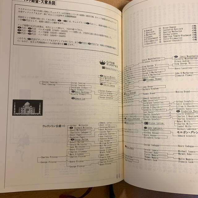 集英社(シュウエイシャ)の赤い楯　ロスチャイルドの謎　上、下巻2冊セット　広瀬隆　 エンタメ/ホビーの本(ノンフィクション/教養)の商品写真