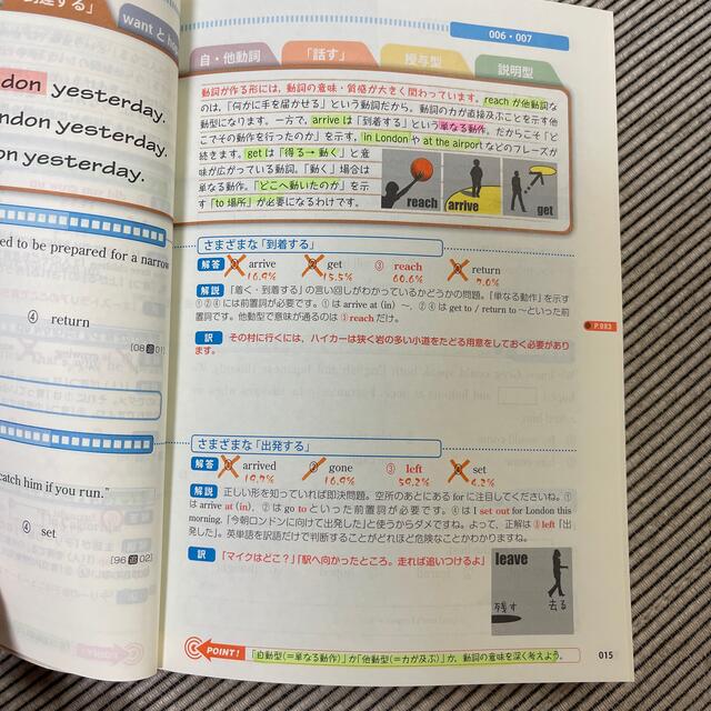 一億人の英文法問題集 すべての日本人に贈る 話すため の英文法 大学入試対策編の通販 By すずちゃん S Shop ラクマ