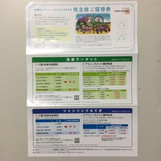 ホンダ(ホンダ)の本田技研株主優待(遊園地/テーマパーク)