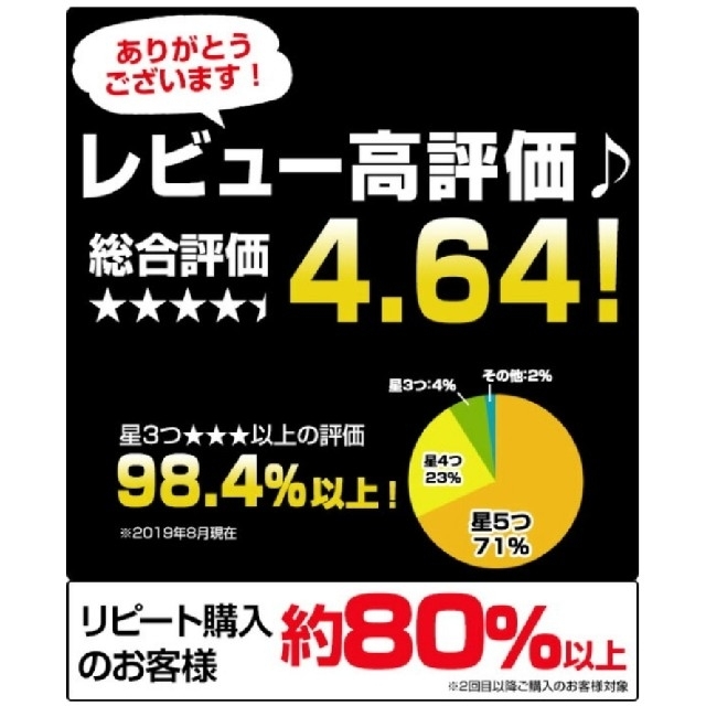 山善(ヤマゼン)のペットシーツ 薄型 レギュラー600枚 その他のペット用品(犬)の商品写真