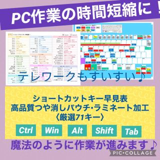 ショートカットキー★早見表 厳選71キー 高品質つや消しパウチ・ラミネート加工 (PC周辺機器)