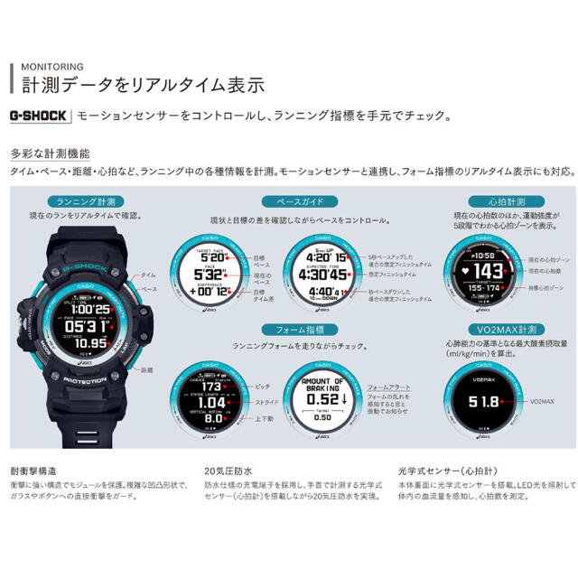 カシオ Gショック ASICSコラボ GSR-H1000AS-SET メンズ 時計 腕時計