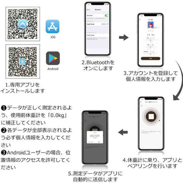 体重計 体組成計 スマホ/家電/カメラの美容/健康(体重計/体脂肪計)の商品写真