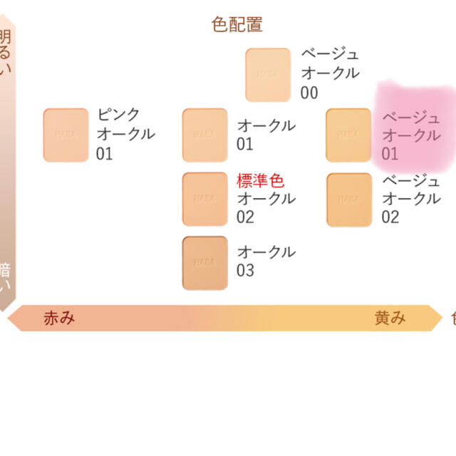 HABA(ハーバー)の無添加　HABA ファンデーション コスメ/美容のベースメイク/化粧品(ファンデーション)の商品写真