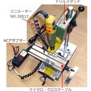 プロクソン リュター スタンド バイスセット saabtekstil.com