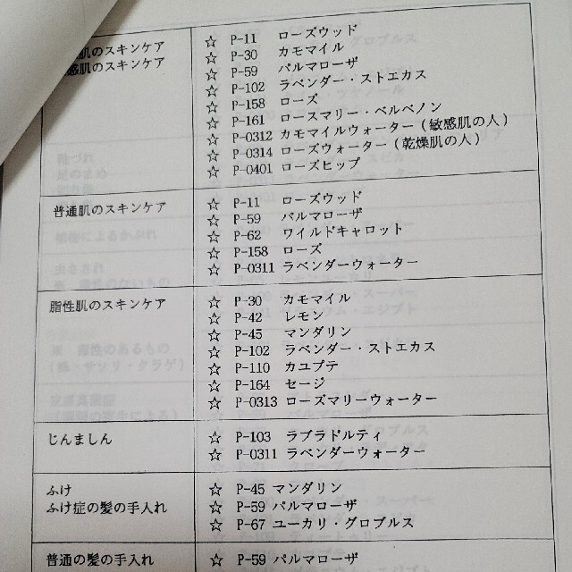 アロマテラピー教科書と処方箋 エンタメ/ホビーの本(趣味/スポーツ/実用)の商品写真