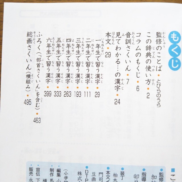 小学館 学習漢字新辞典 はじめての漢字辞典 オ ルカラ の通販 By みゆ S Shop ショウガクカンならラクマ 小学館 学習漢字新辞典 はじめての漢字辞典 オ ルカラ の通販 By みゆ S Shop ショウガクカンならラクマ